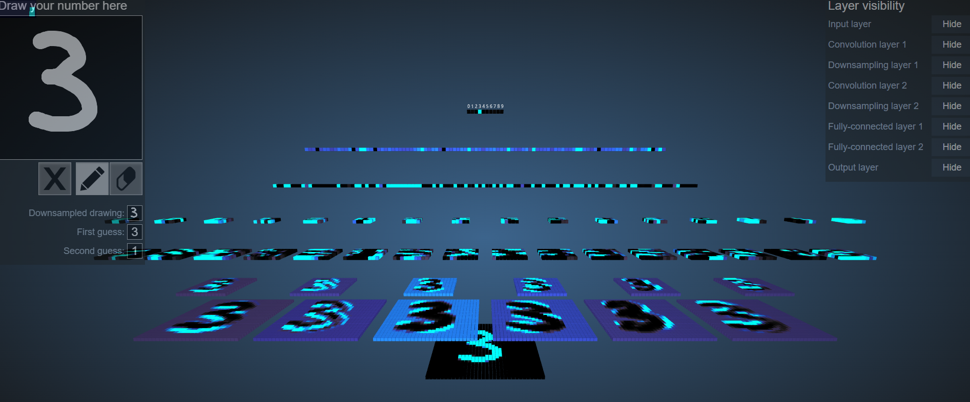 Visualisation 3D d'un CNN